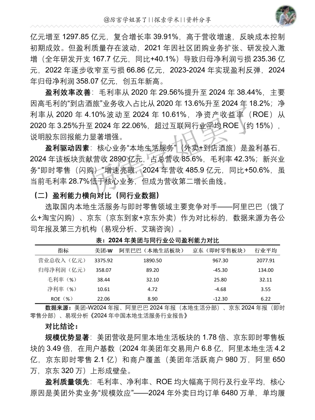 2020-2024年美团财务分析报告参考?