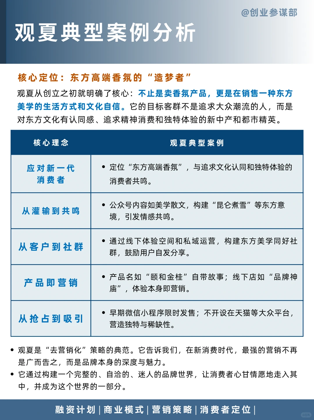 不营销，反而成了最聪明的营销？？？