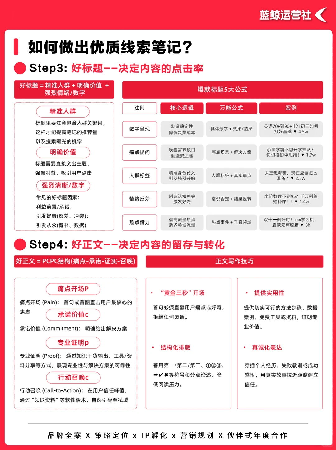 2025教育趋势：向优质内容与搜索集中