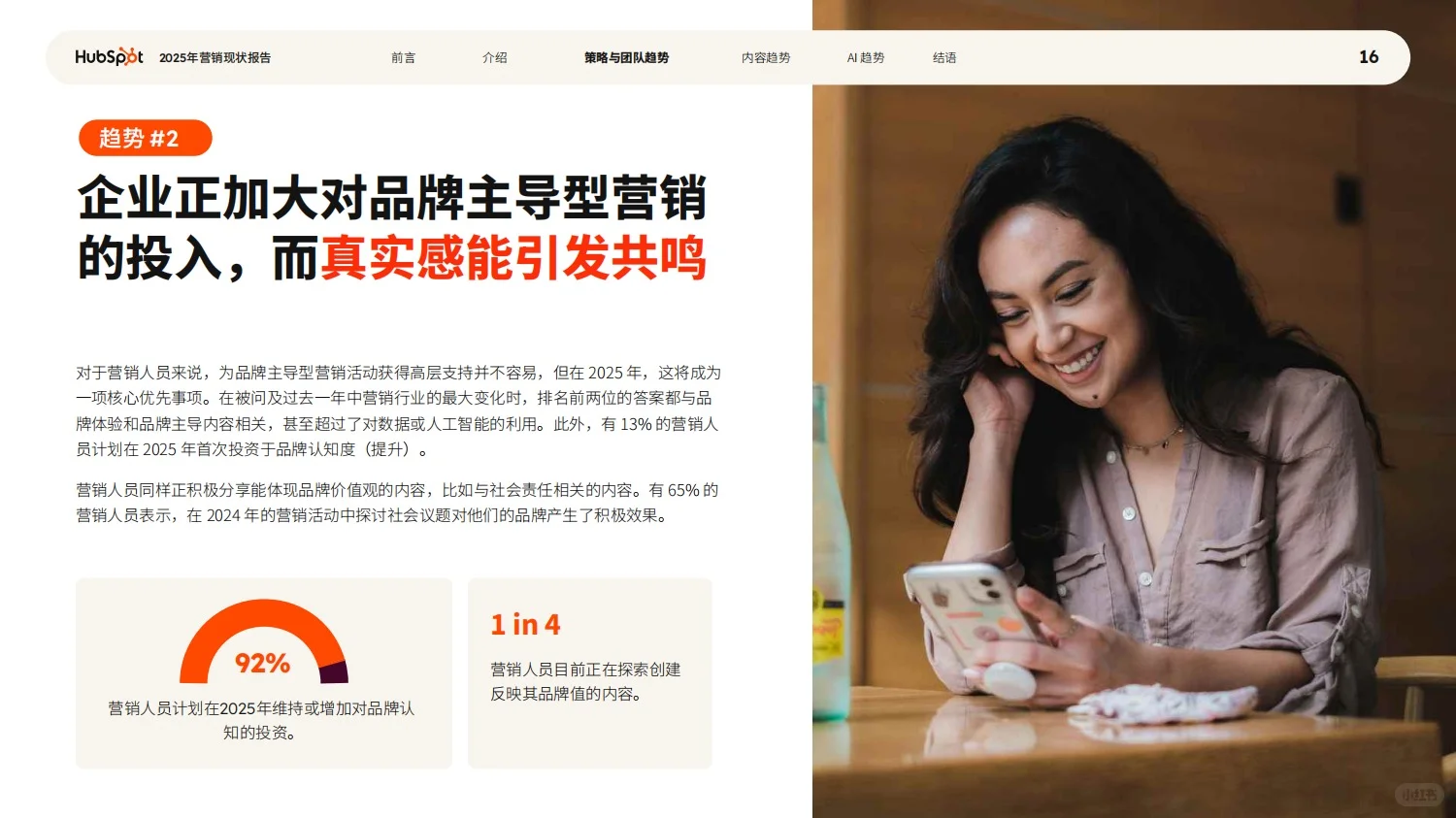 报告分享｜品牌营销现状趋势报告