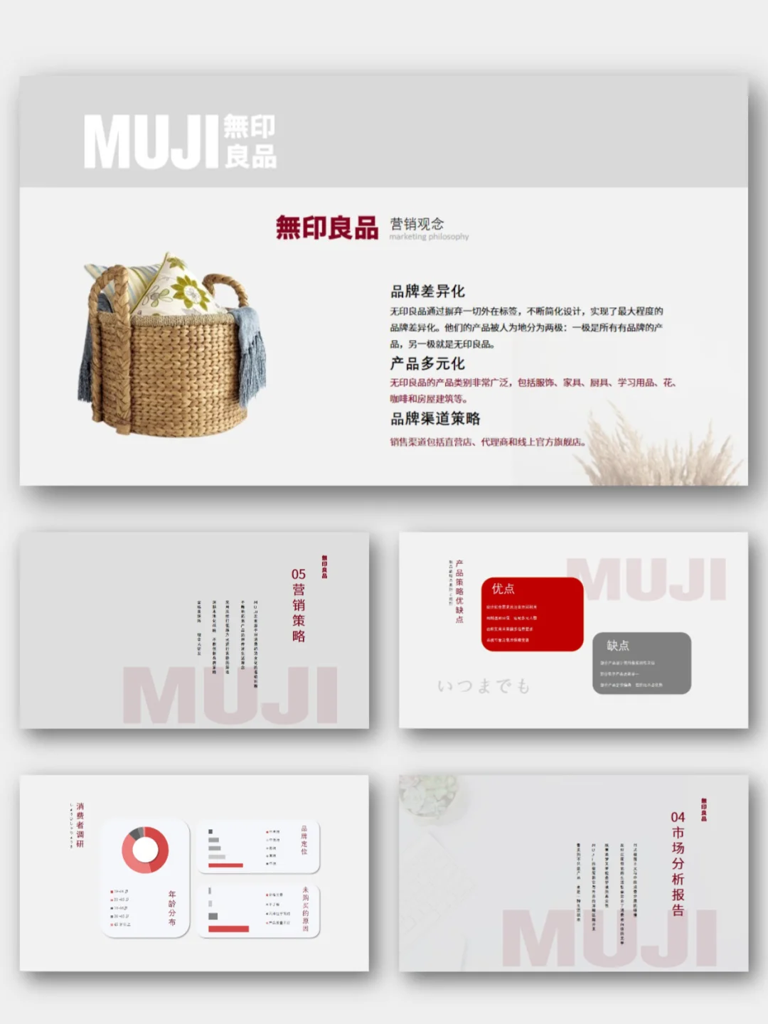 MUJI无印良品品牌介绍市场调研PPT模板