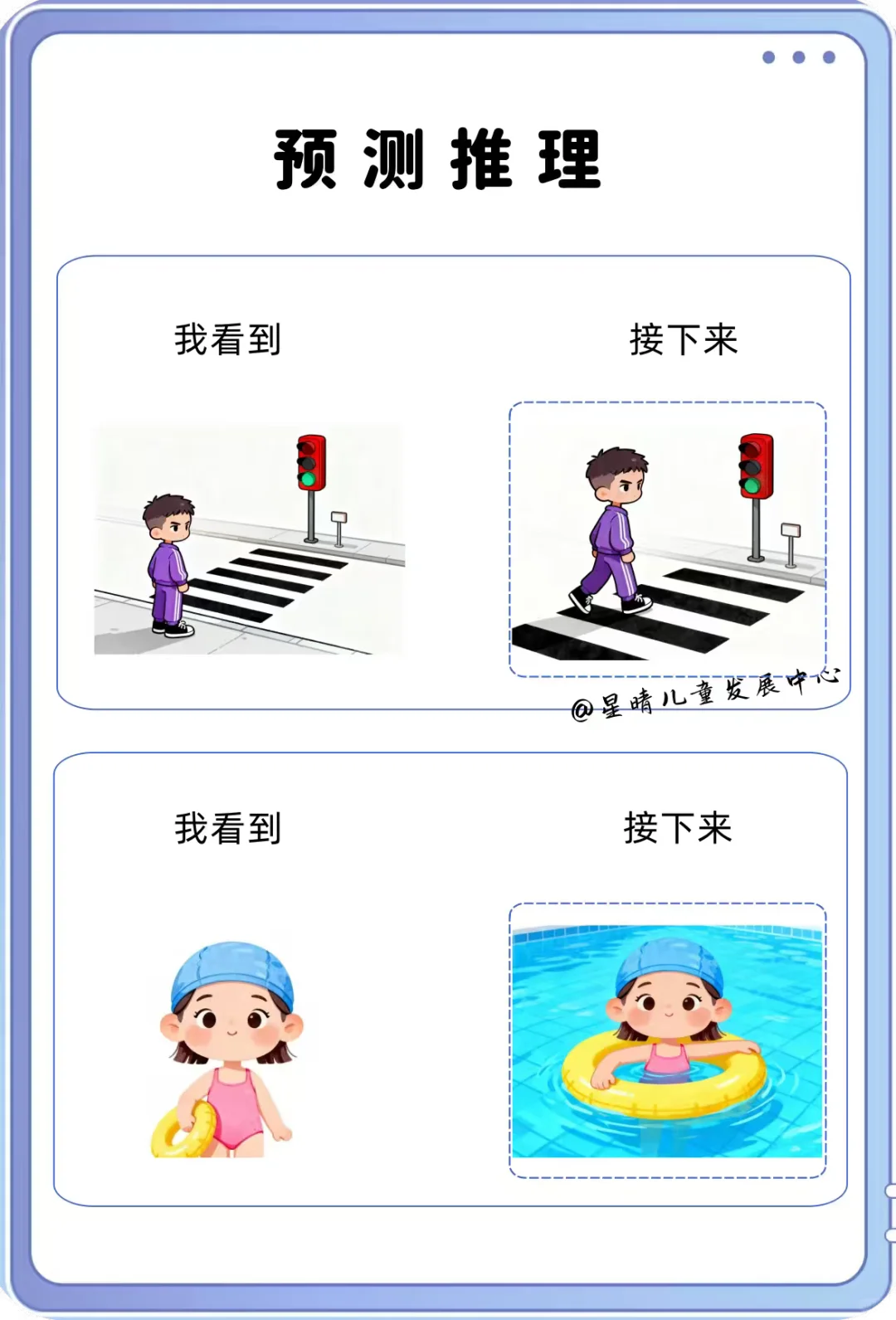 语言理解与表达：预测推理