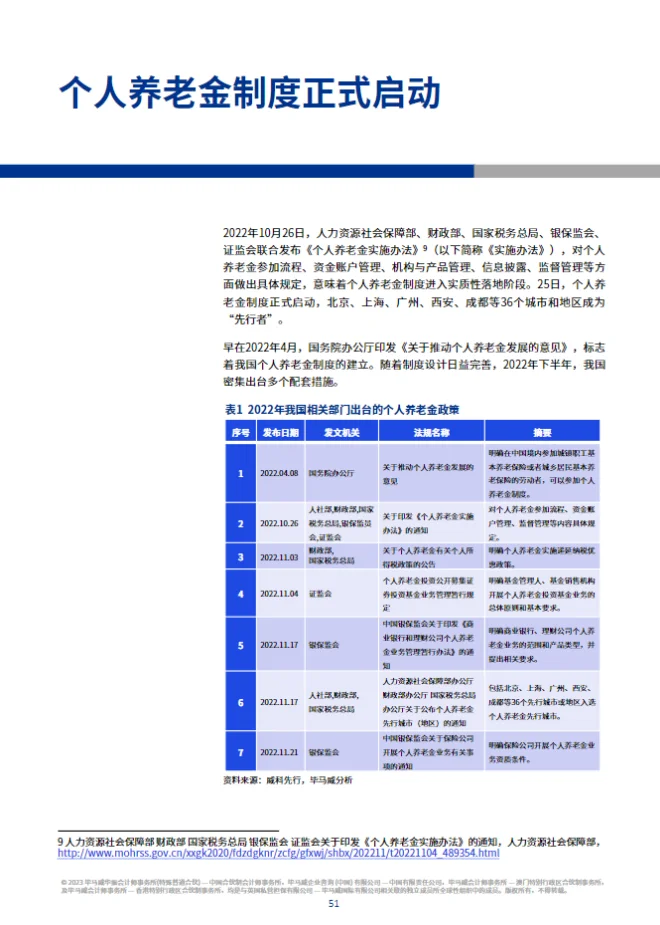 68页报告|毕马威:2023年一季度中国经济观察