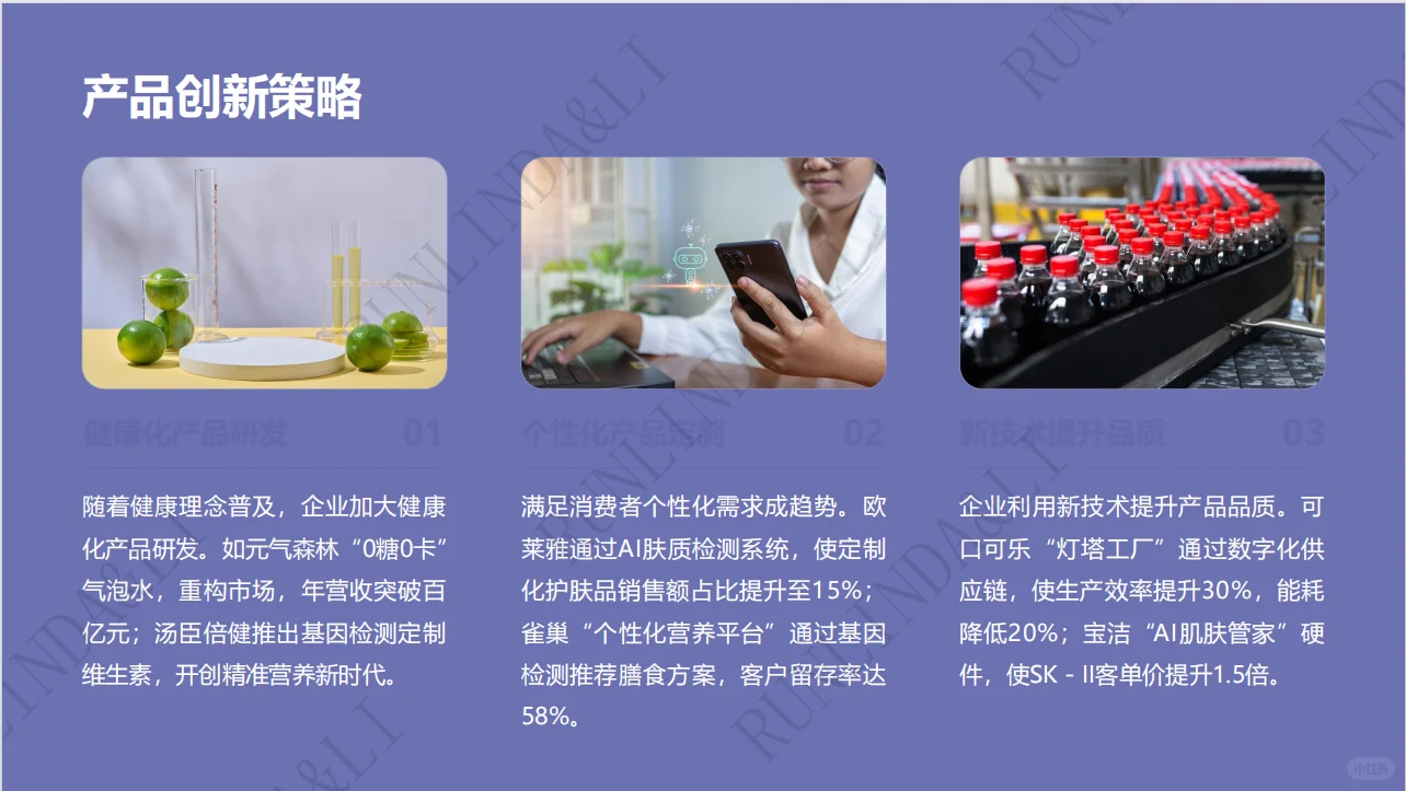全球快消品市场格局演变洞察！