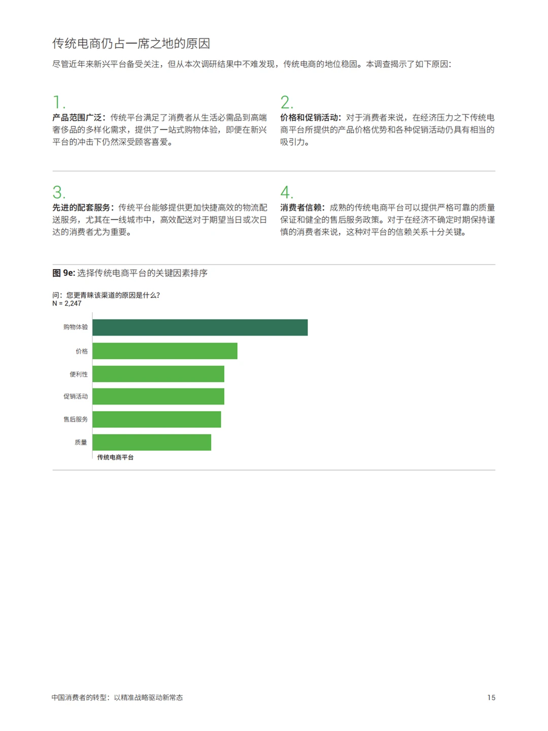 趋势解读：2025，中国消费者为什么买单？