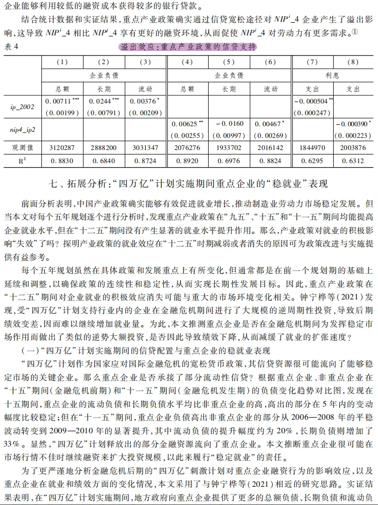 重点产业政策如何影响制造业就业？干货！