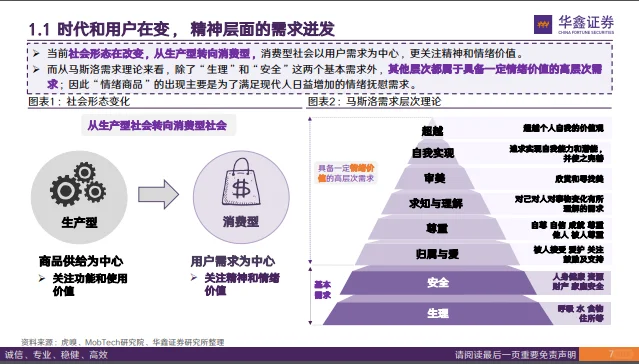 2025情绪经济专题|潮玩IP研究报告