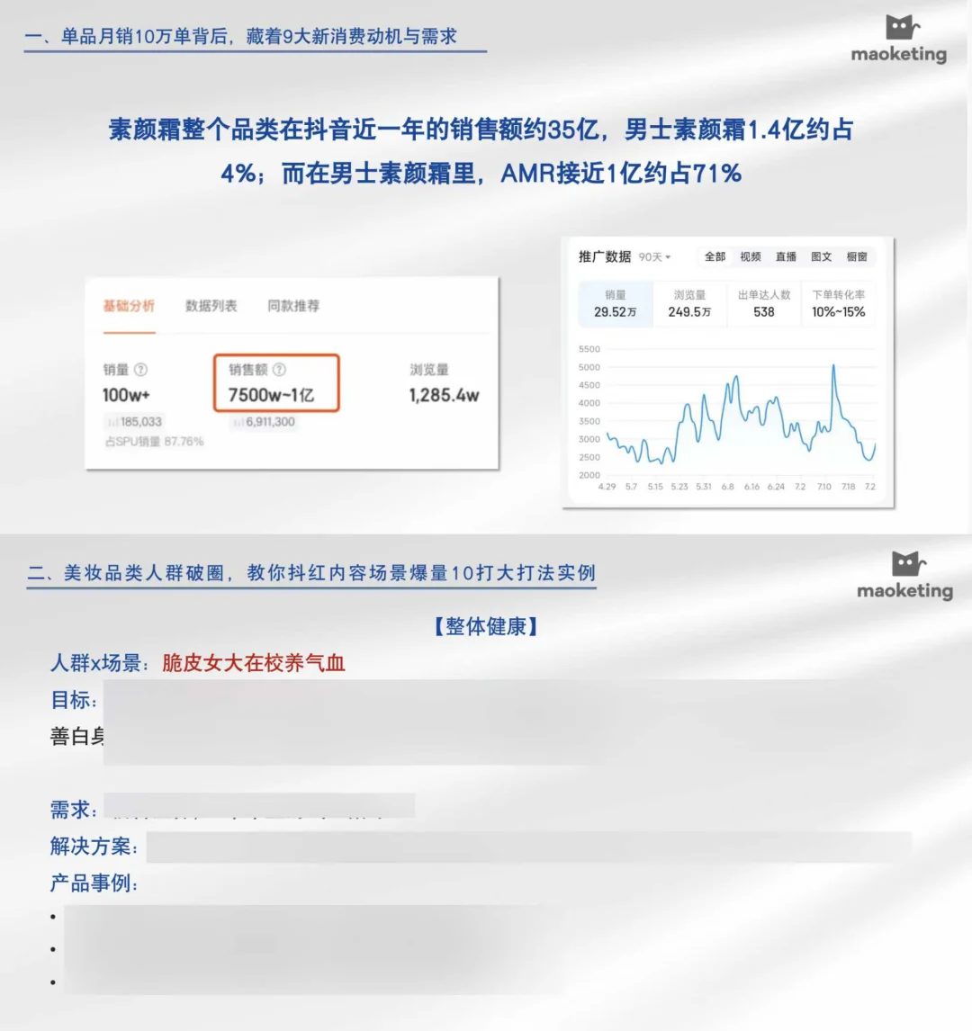 杭州线下｜美妆护肤品牌?增长案例拆解