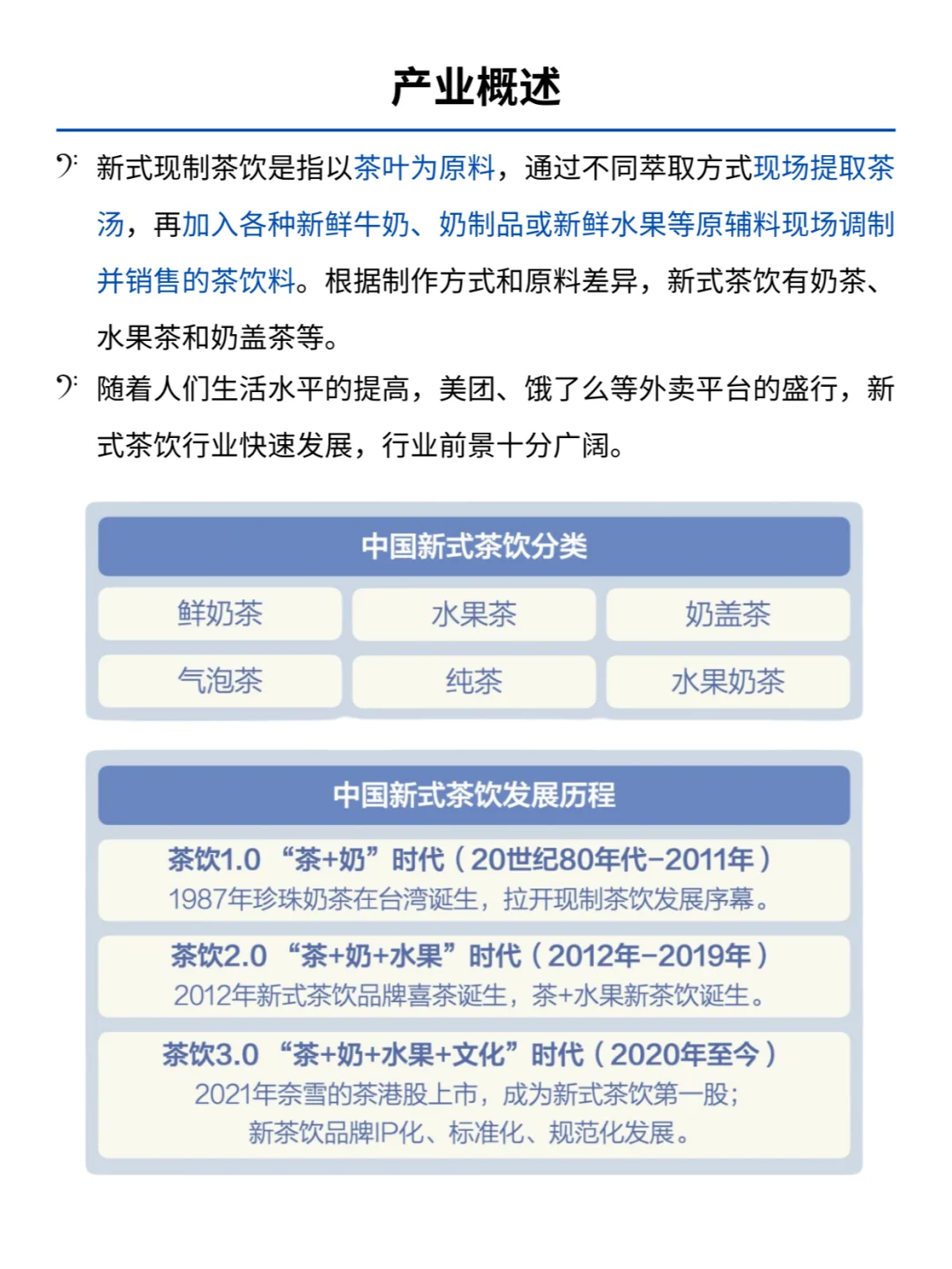 每天了解一条产业链NO3:新式奶茶产业链