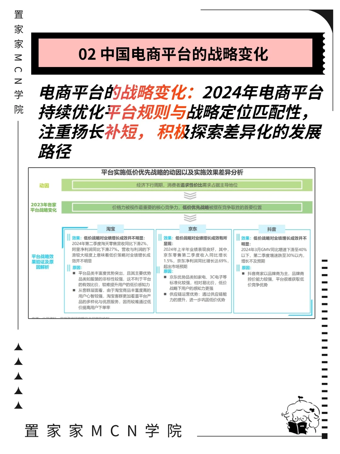 2024年中国电商市场研究报告（上）