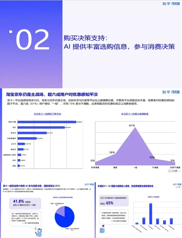 干货满满的2025消费洞察报告，抓紧点击来看！