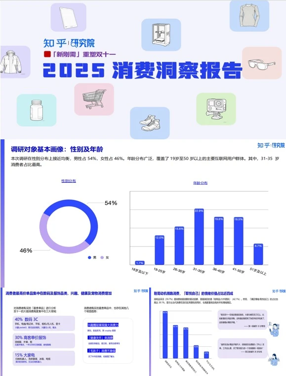 干货满满的2025消费洞察报告，抓紧点击来看！