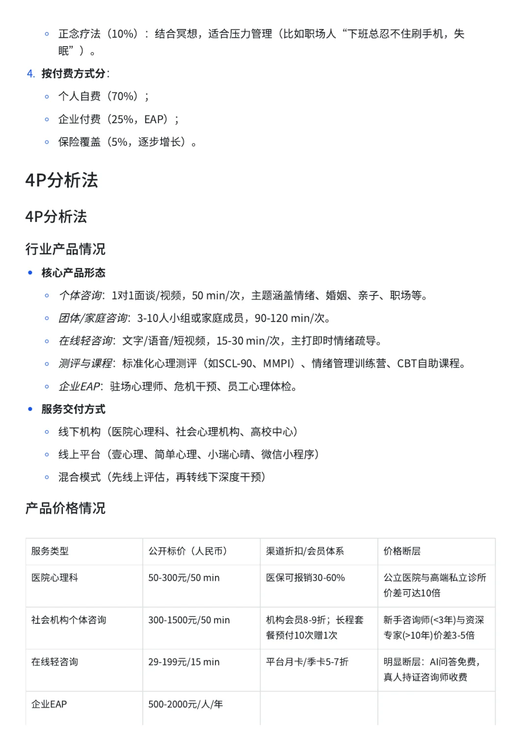 心理咨询行业前景分析