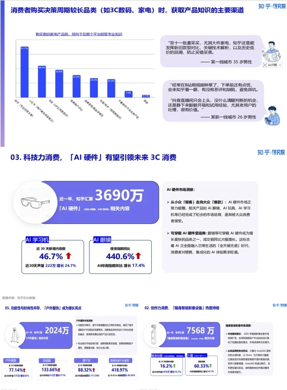 干货满满的2025消费洞察报告，抓紧点击来看！