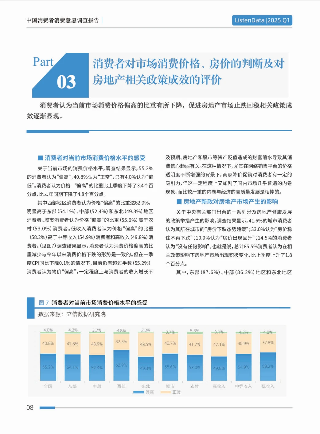 2025Q1中国消费意愿调查报告 关注这些趋势