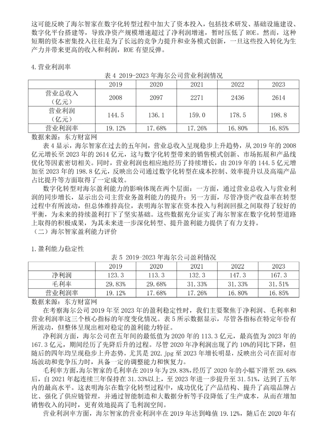 财务管理论文初稿真不难，写到这个程度就行