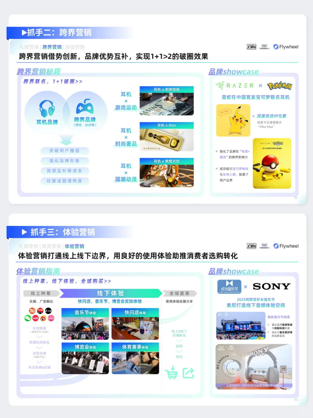 耳机品类白皮书！耳朵经济还有什么新花样