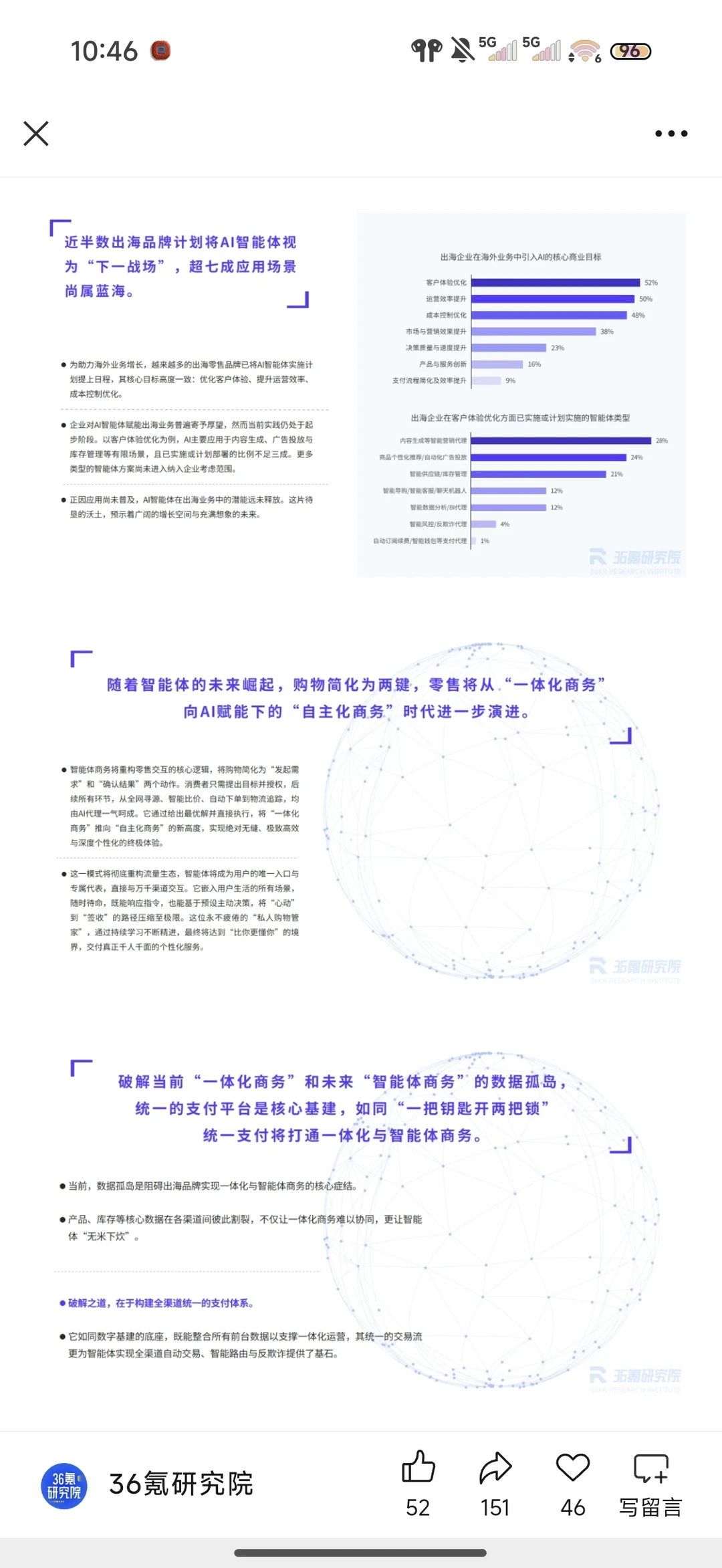 调研报告推荐-零售品牌