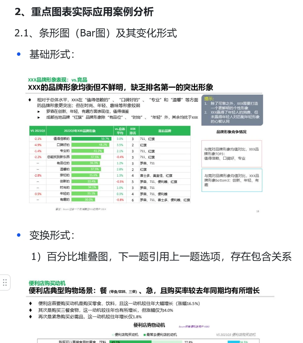 定量研究报告精要培训(进阶版)