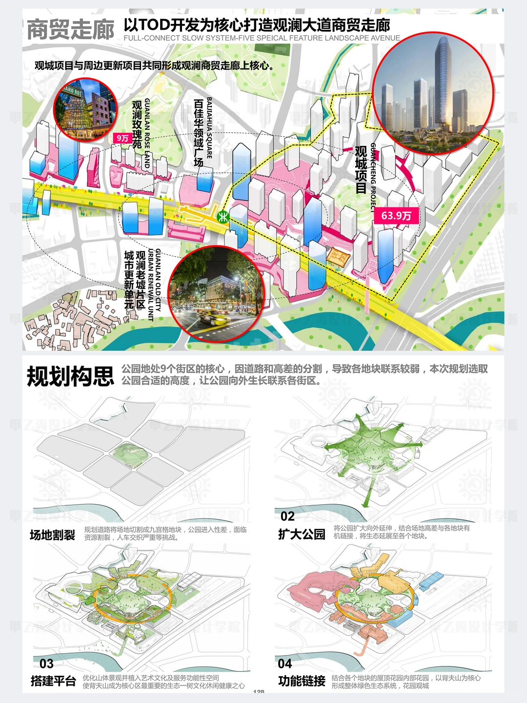 别纠结，商业产业分析图这样画够用！