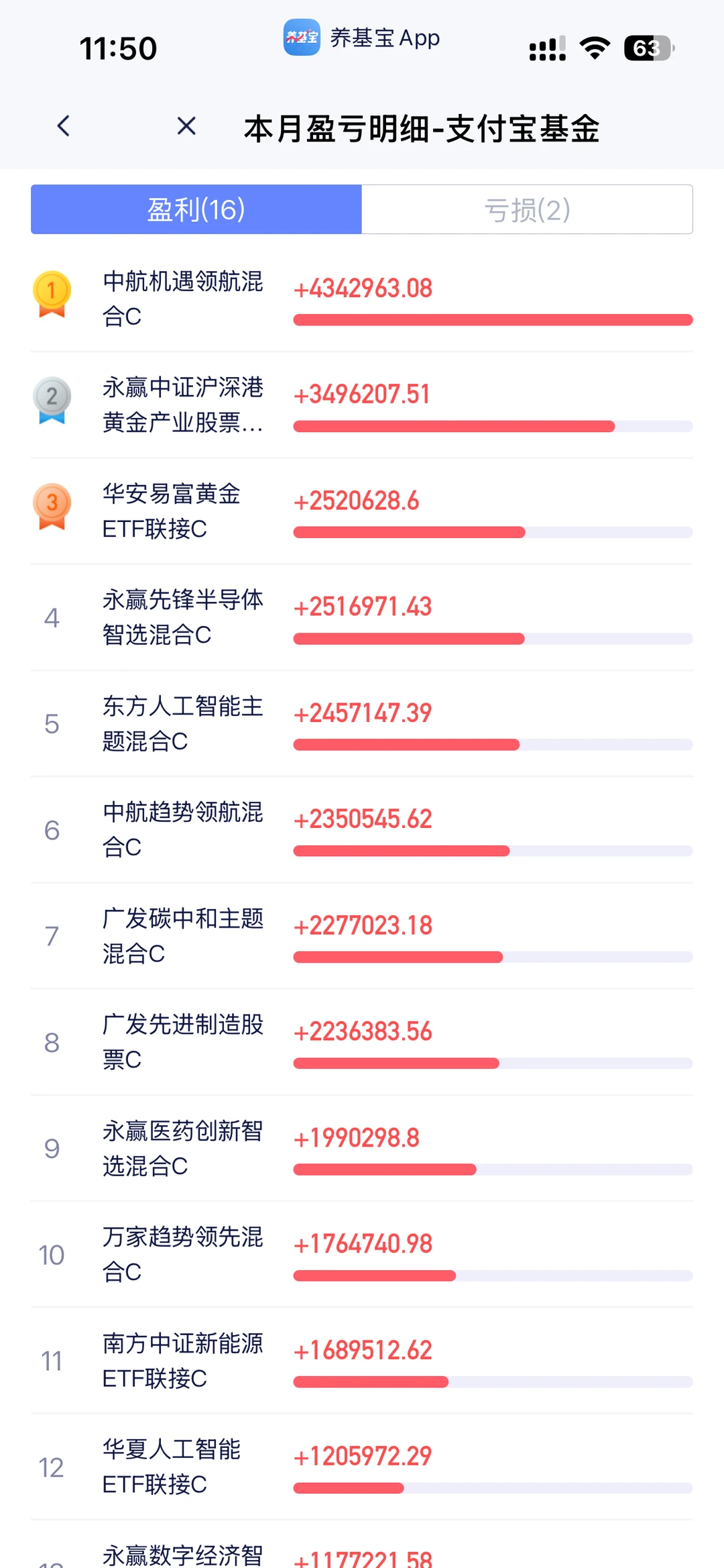 最新投基风控方案✅