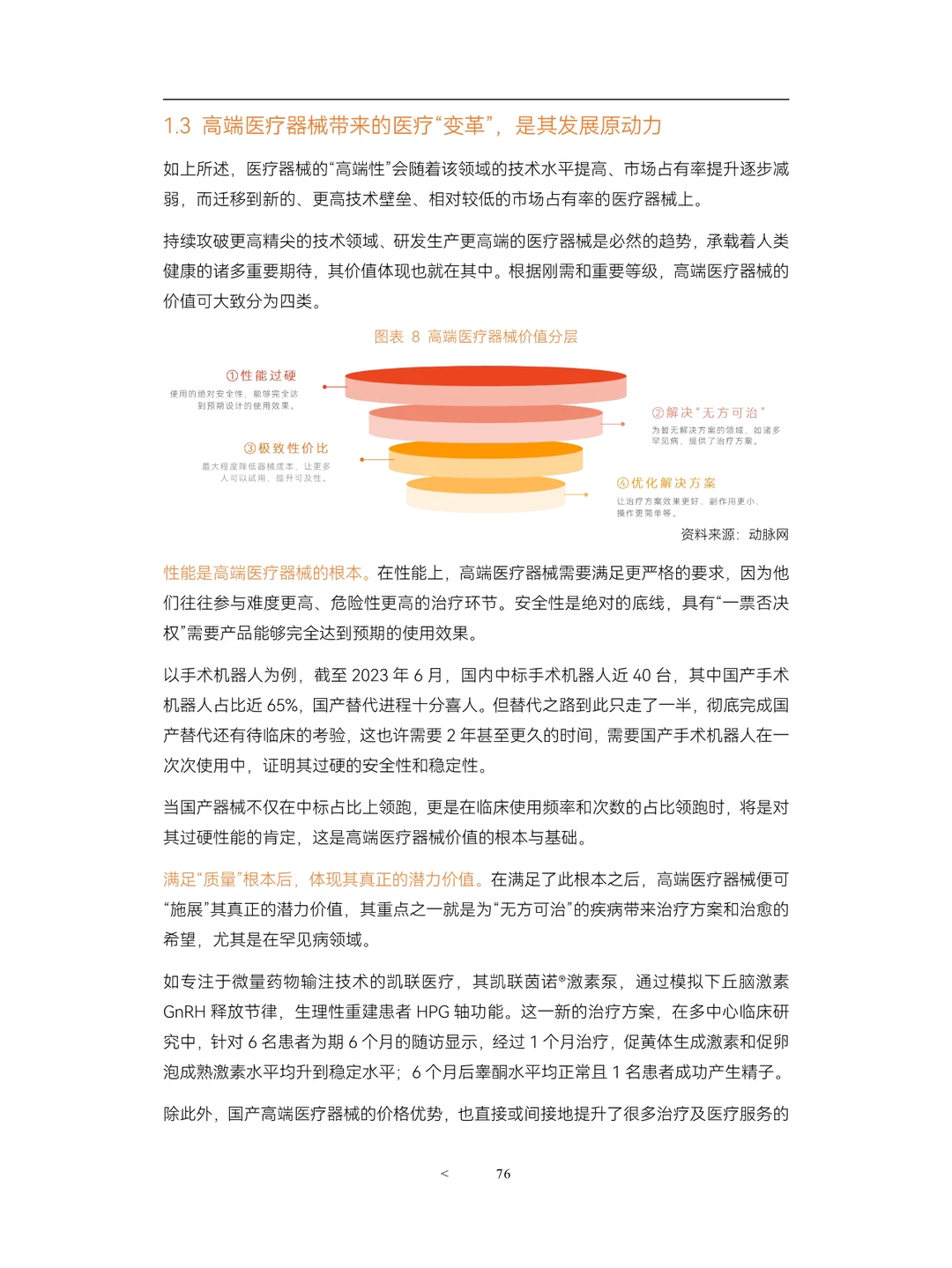 46页报告▏2023年高端医疗器械行业研究