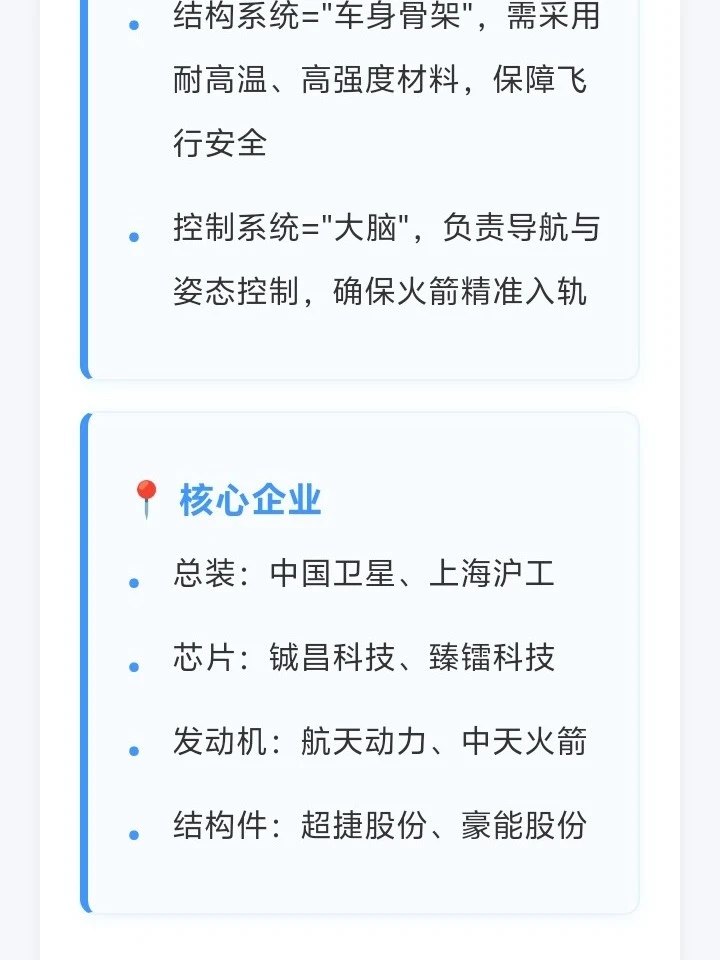 ?商业航天全产业链拆解