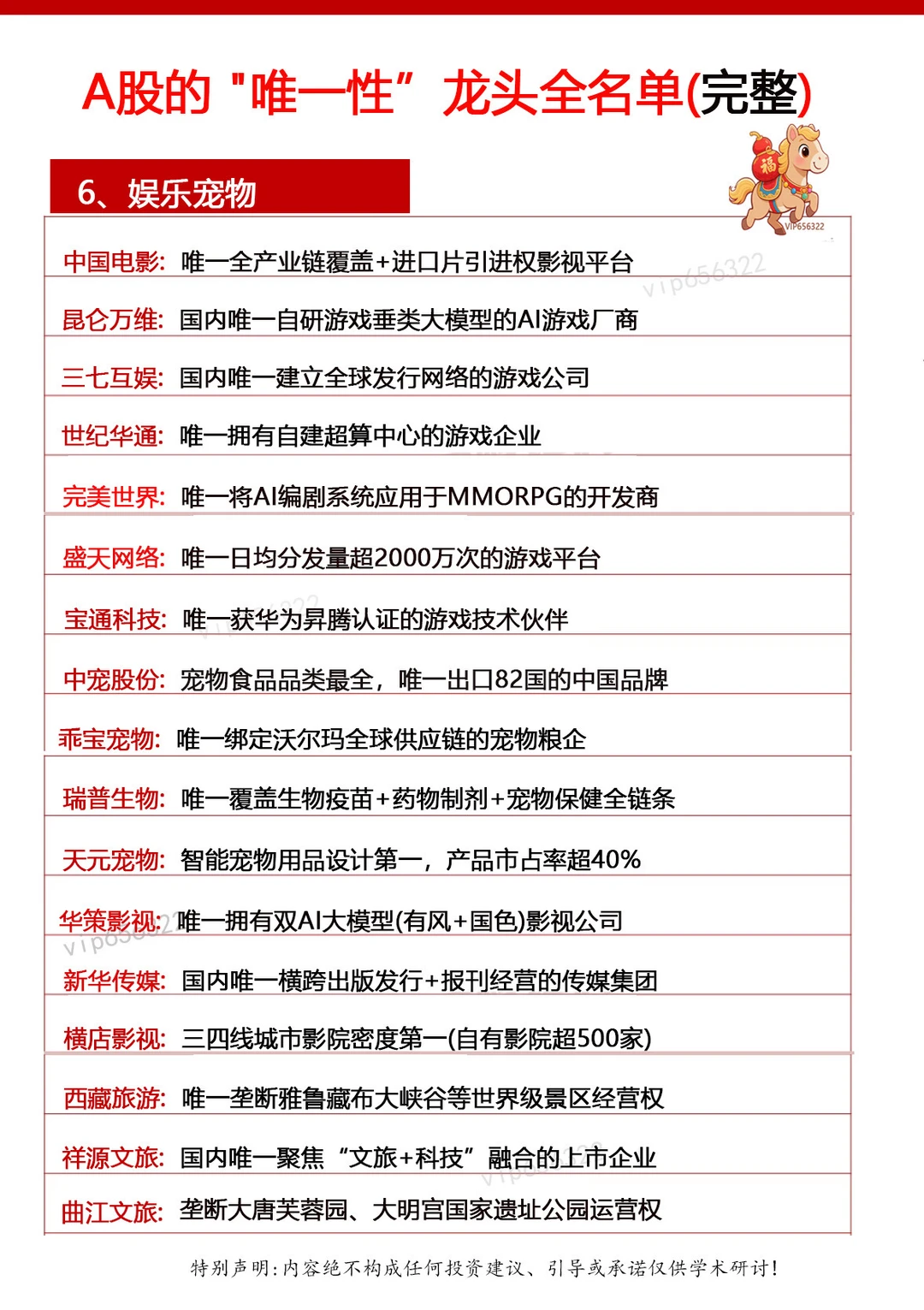 大A.行业唯一?龙头