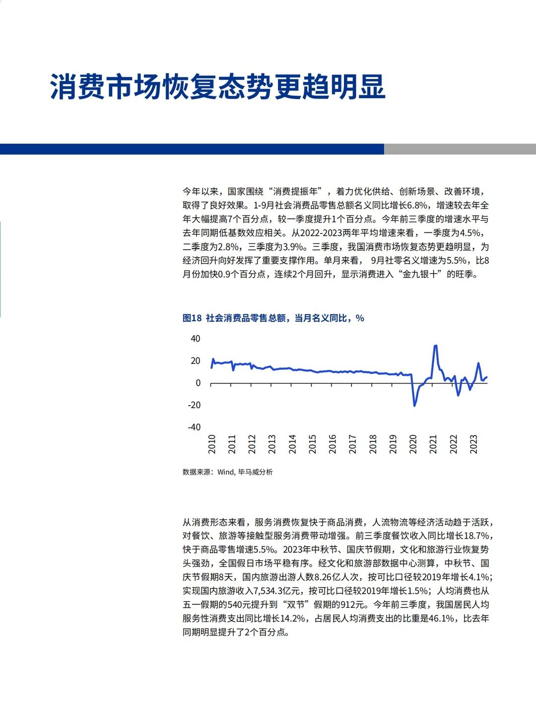 60页报告 | 毕马威:2023四季度中国经济观察