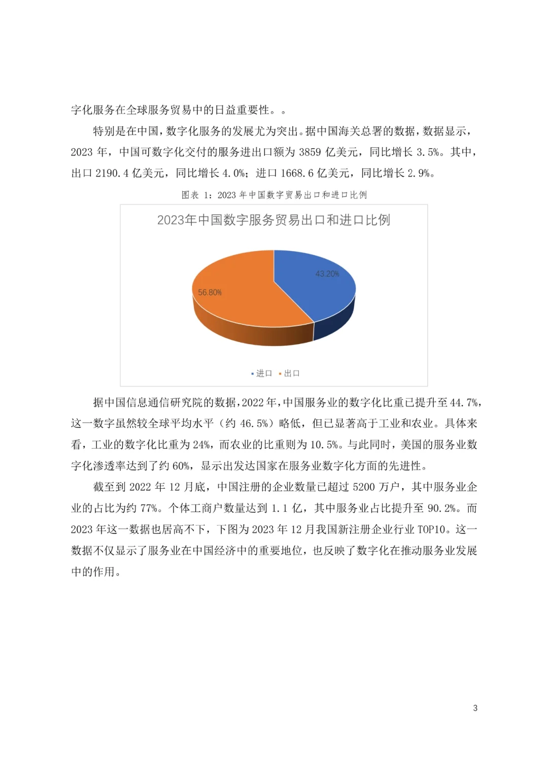 中国服务业数字化转型创新