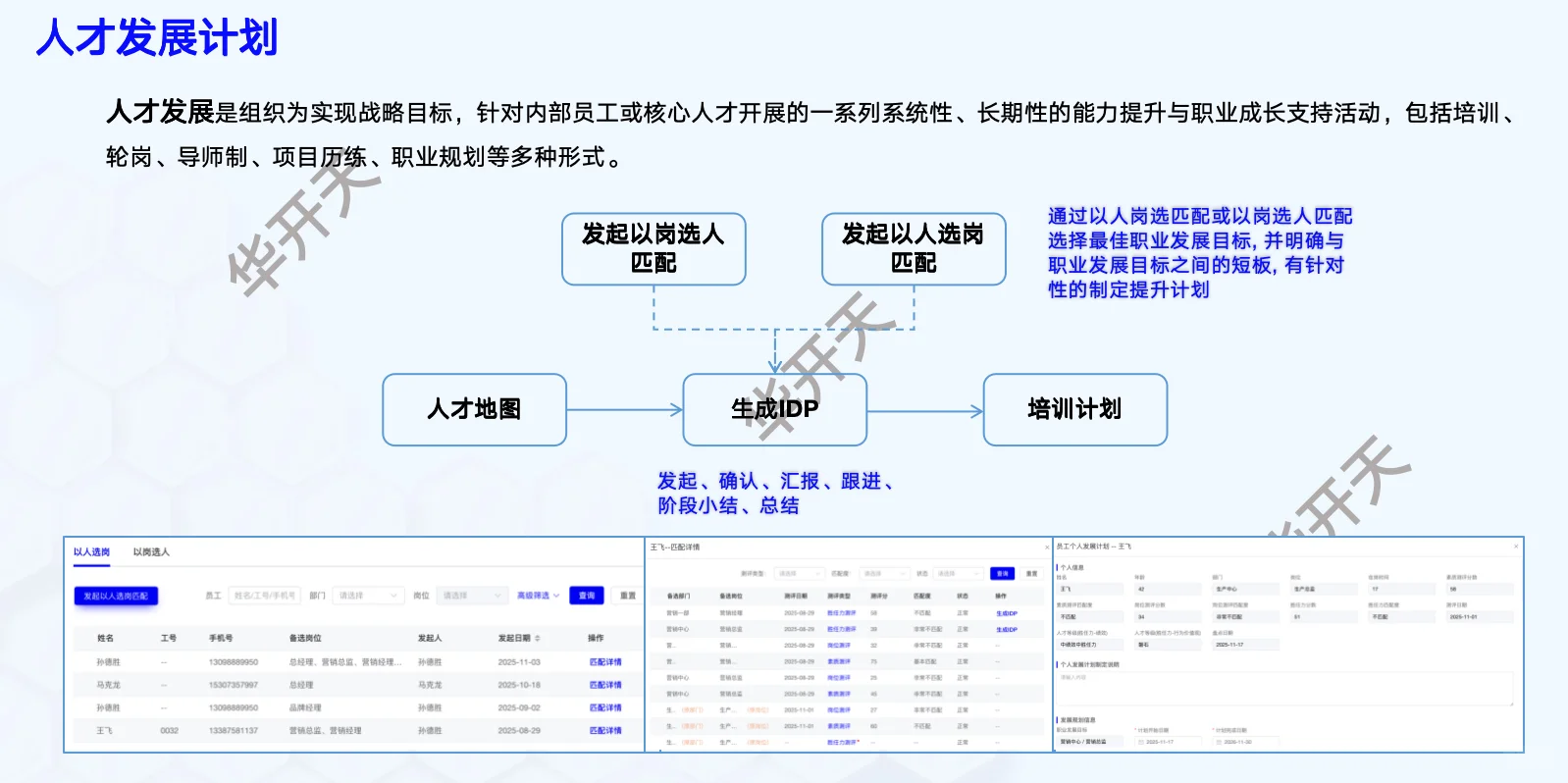 数字化人才管理，你了解多少？
