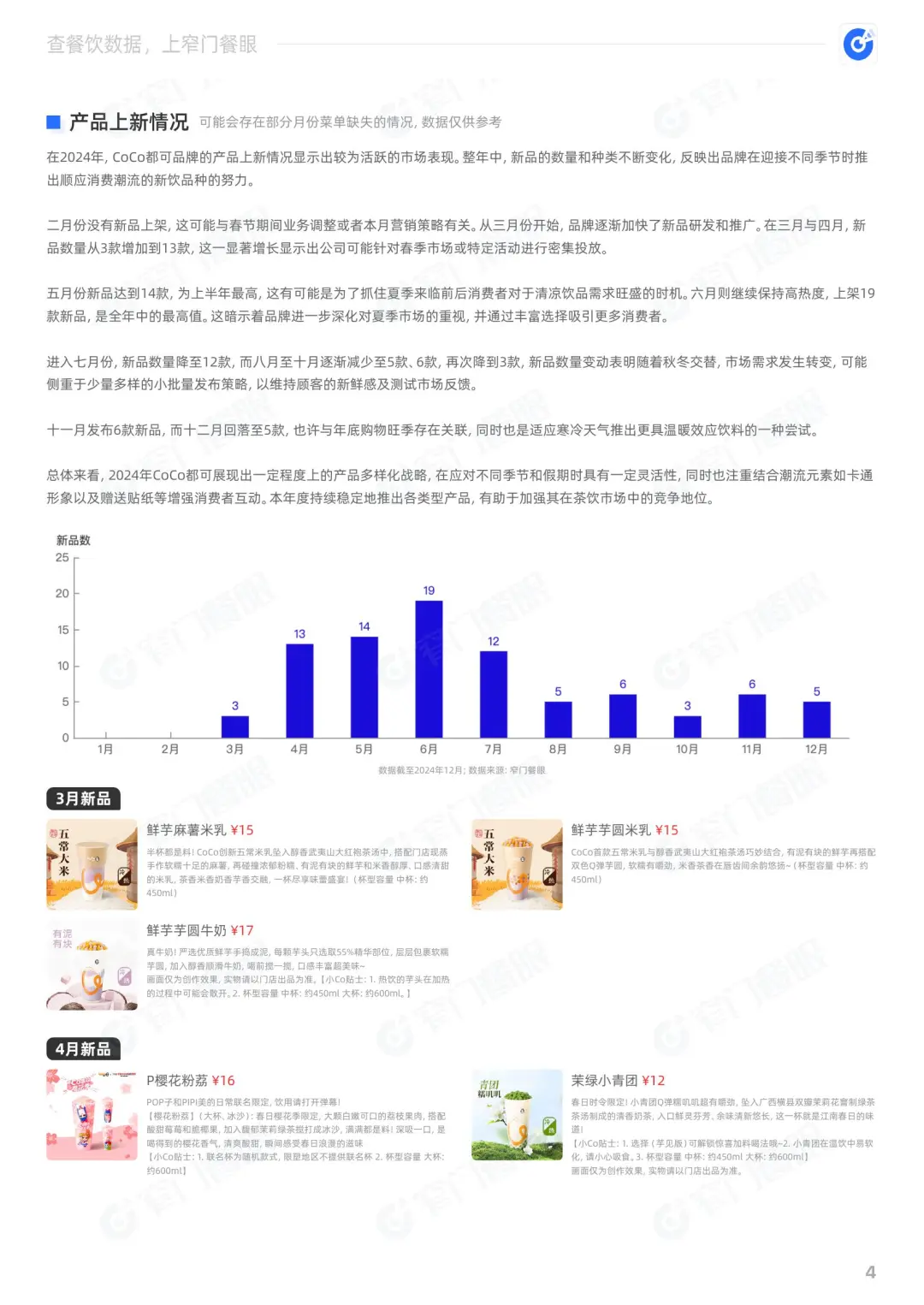 CoCo都可2024品牌年终报告