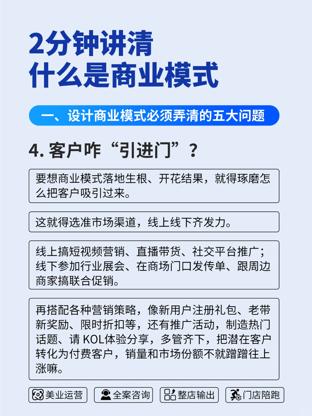 2分钟讲清什么是商业模式