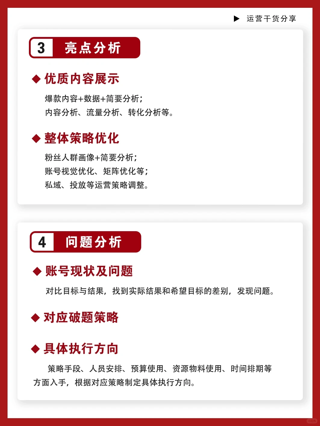 运营复盘报告?就这样写