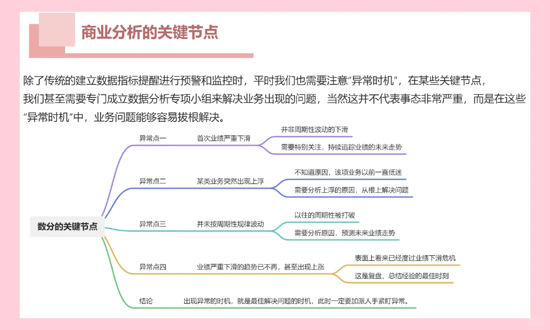 掌握商业分析的关键：读懂数据发展趋势