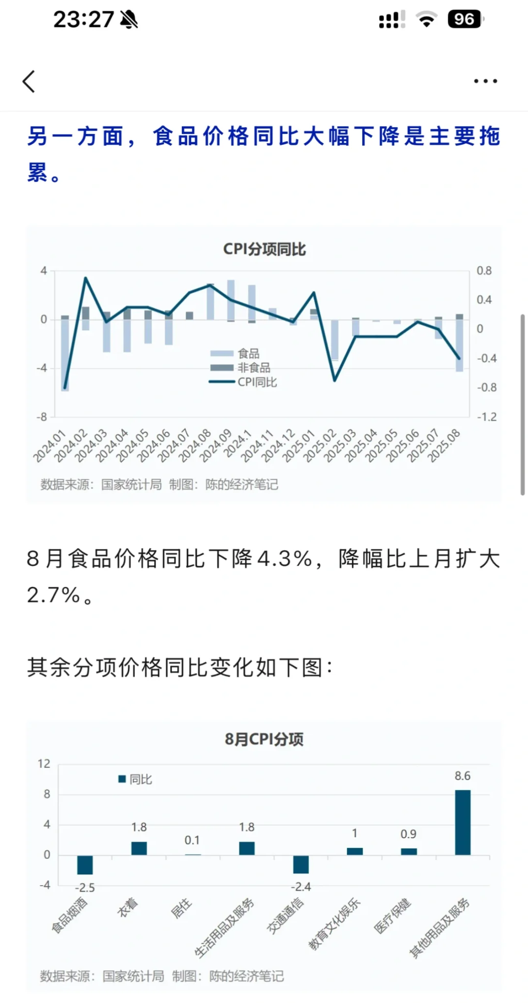 通缩拉锯战：最新物价数据情况