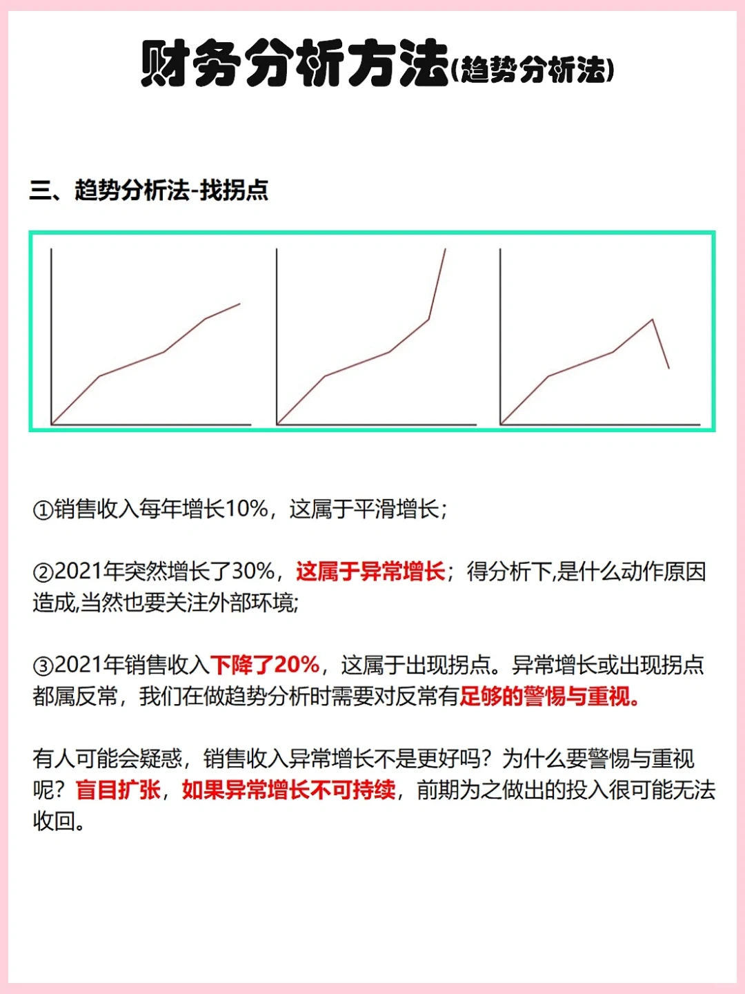 财务分析方法(趋势分析法)