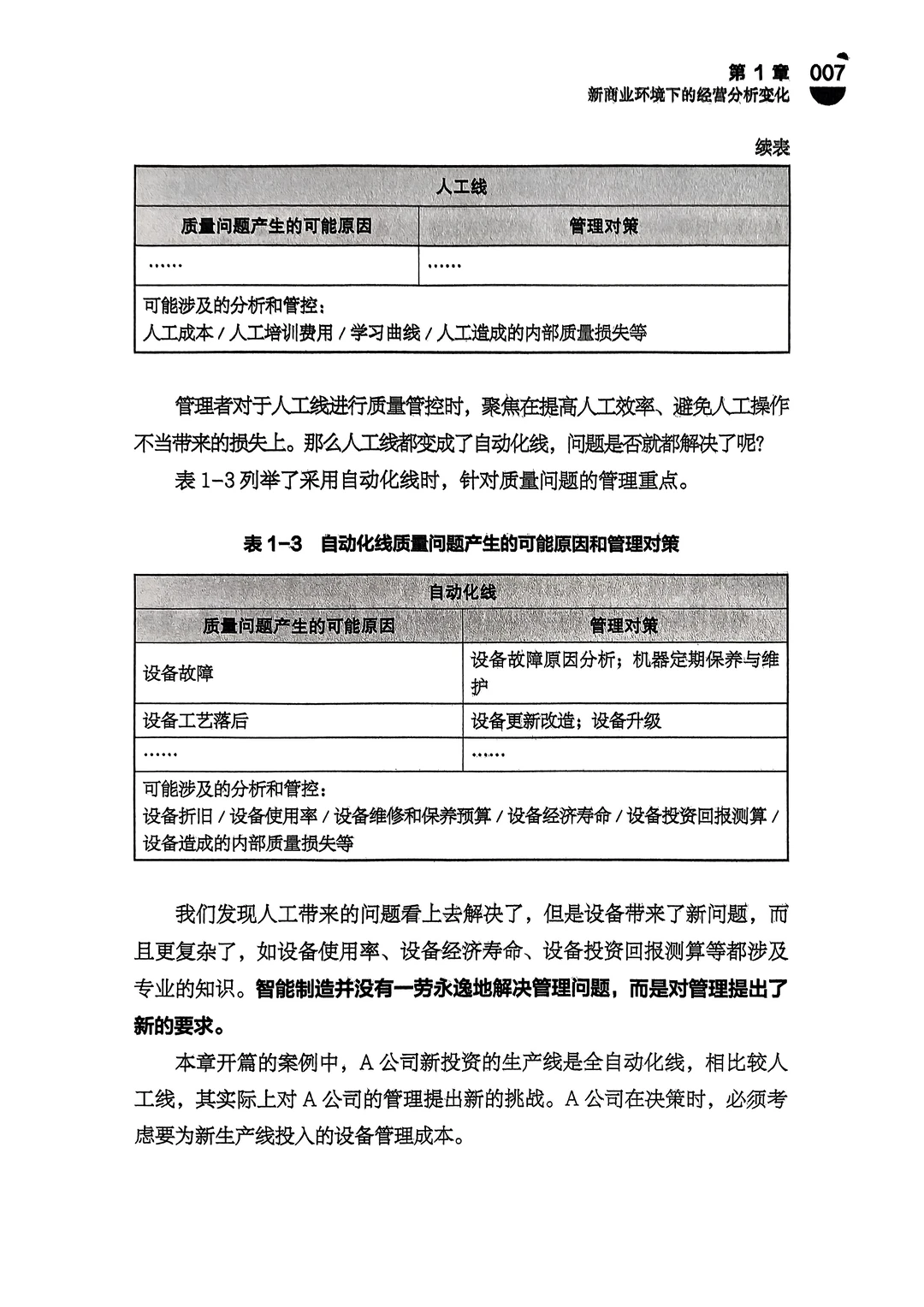 深度剖析企业运营,洞悉商业智慧