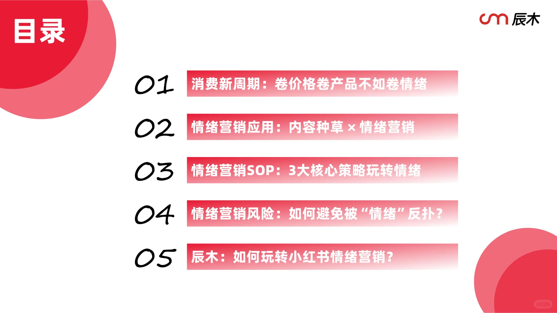 抓情绪经济赛道火热?2025情绪消费报告