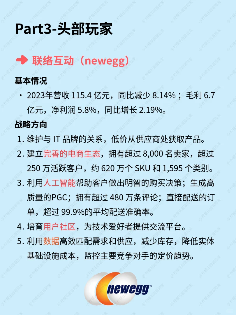 一天吃透一个行业No.3：?跨境电商