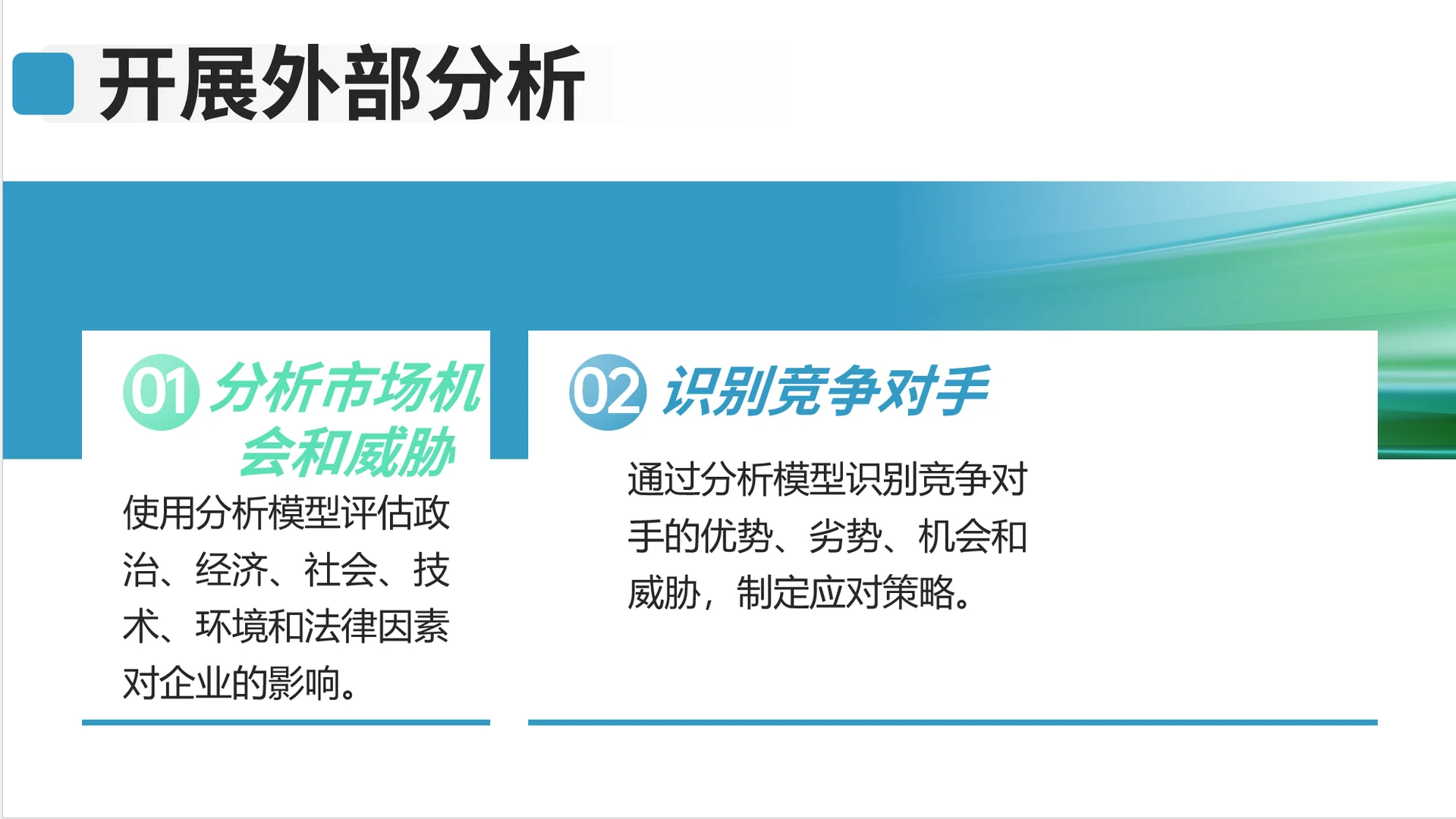 企业战略管理2.0：战略规划步骤