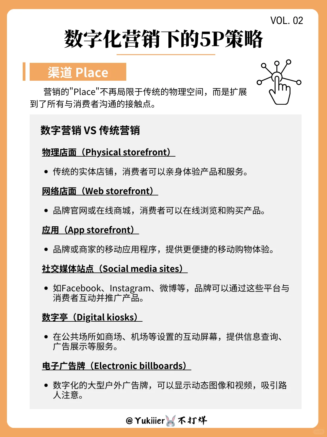 ?5P+数字营销:打造品牌影响力的新策略