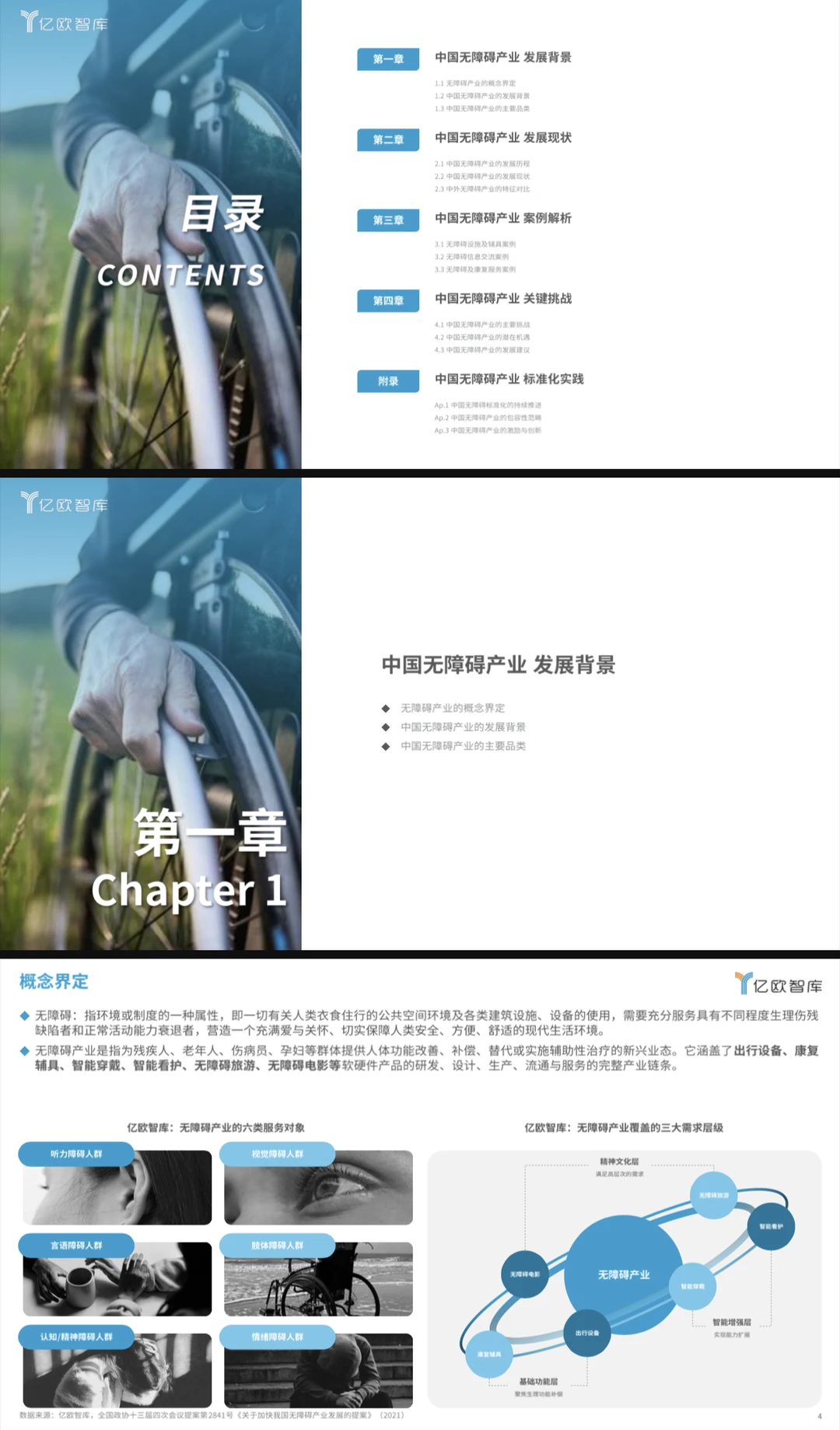 2025中国无障碍产业研究报告