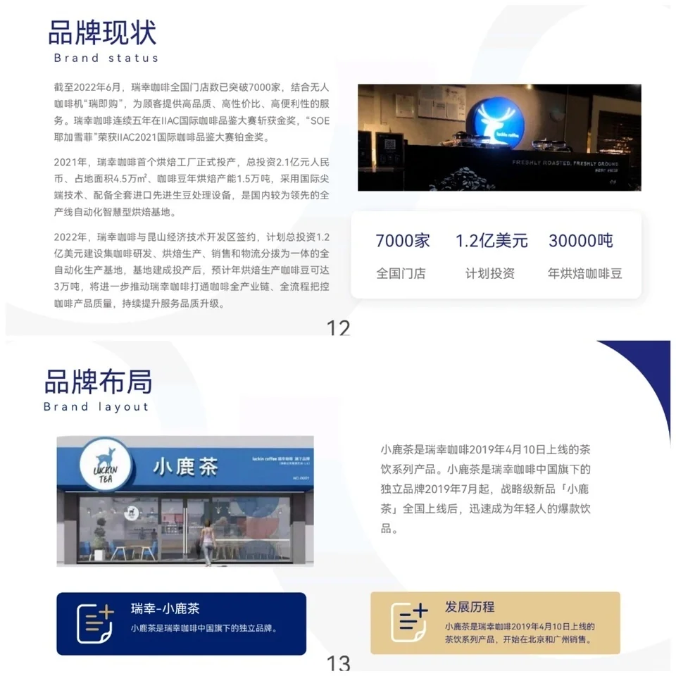 瑞幸品牌营销分析全案