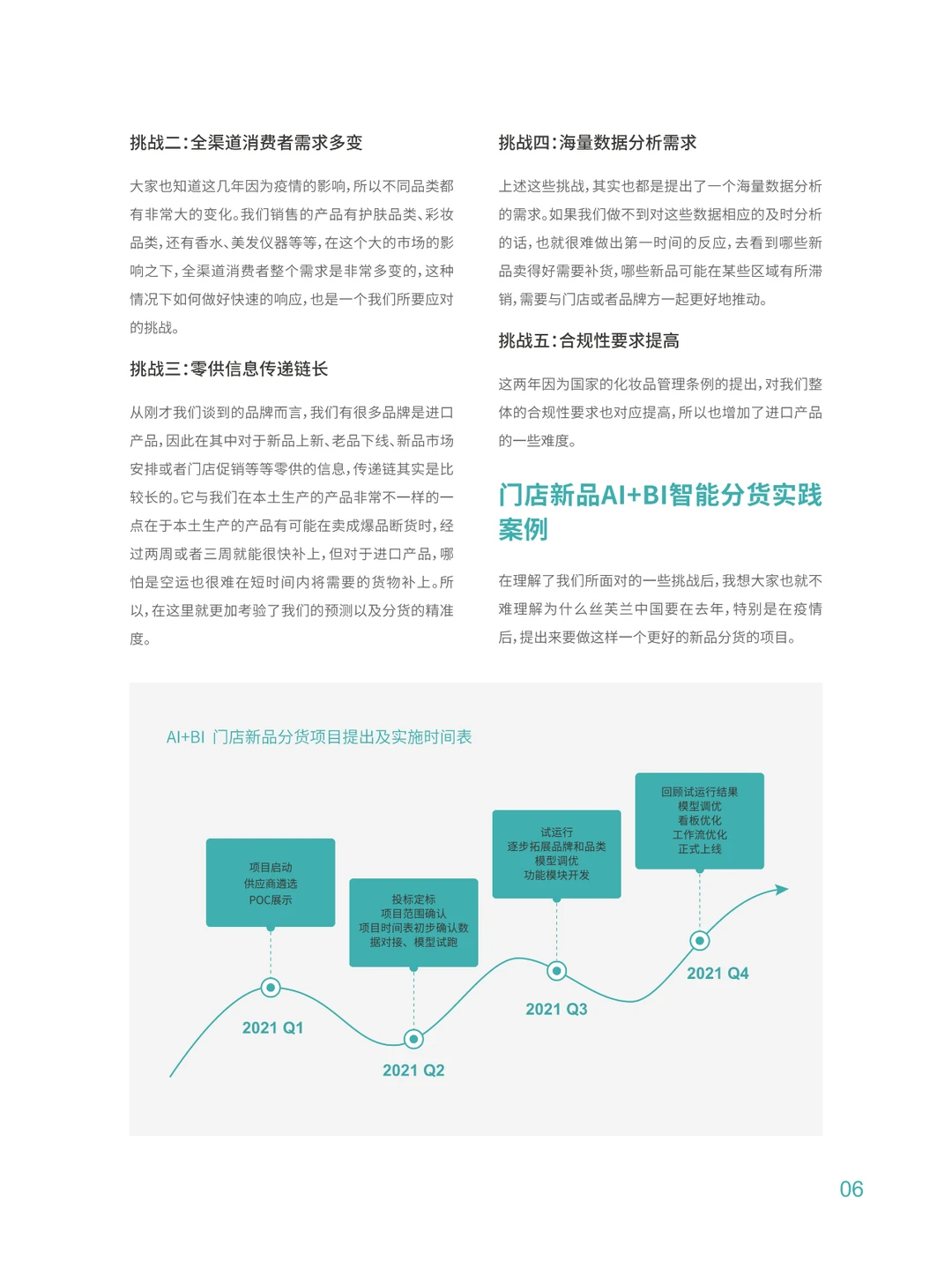 零售消费行业实践合集?