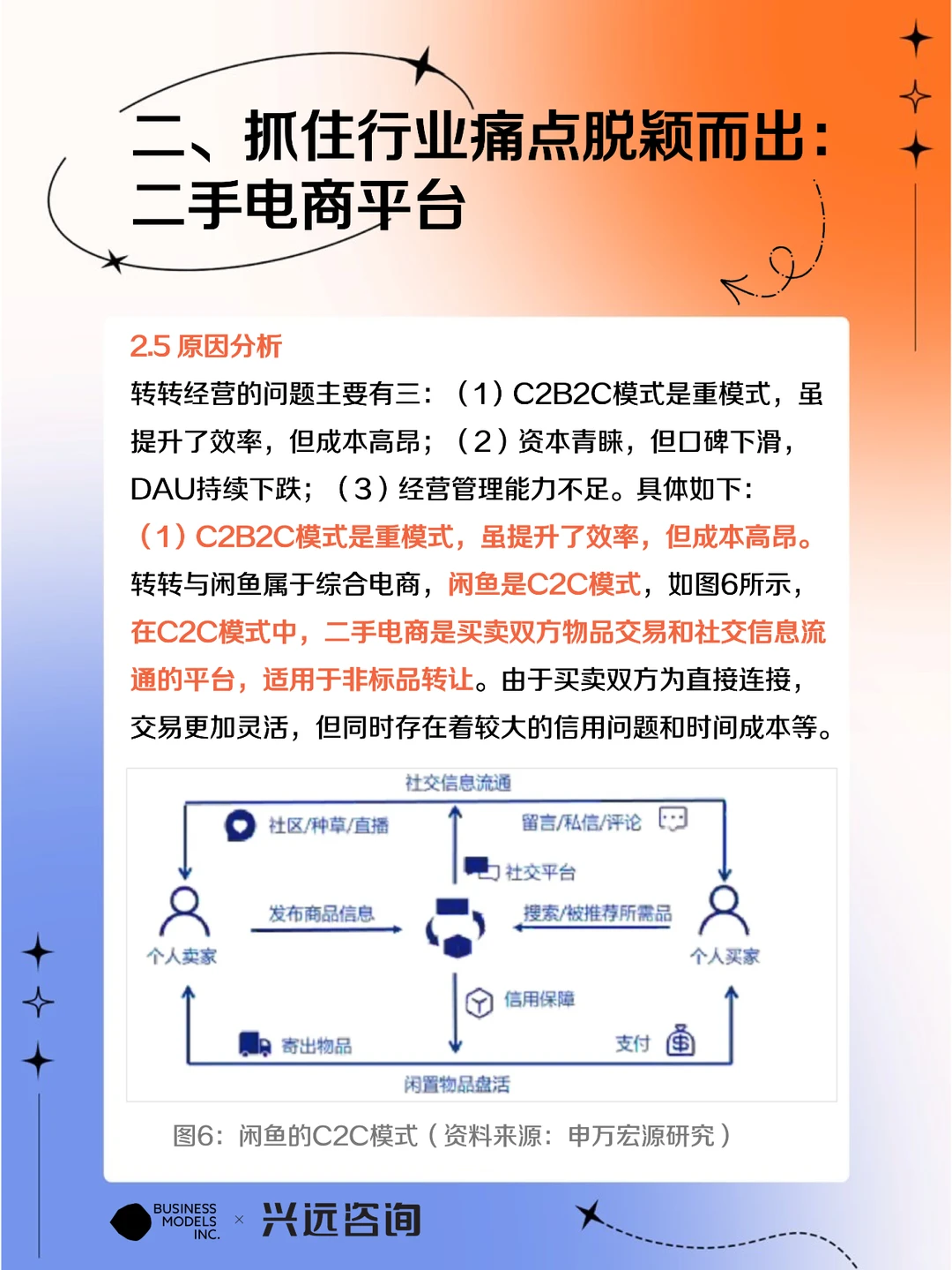 转转商业模式分析：转转的组织转型之路