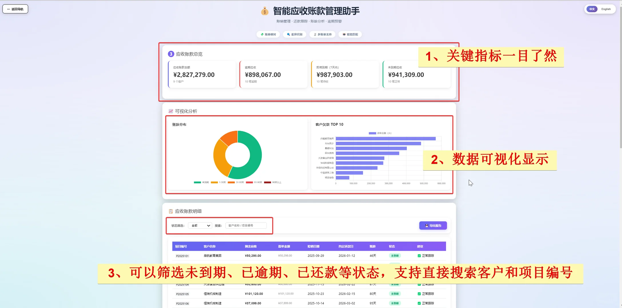 应收账款管理跟踪助手