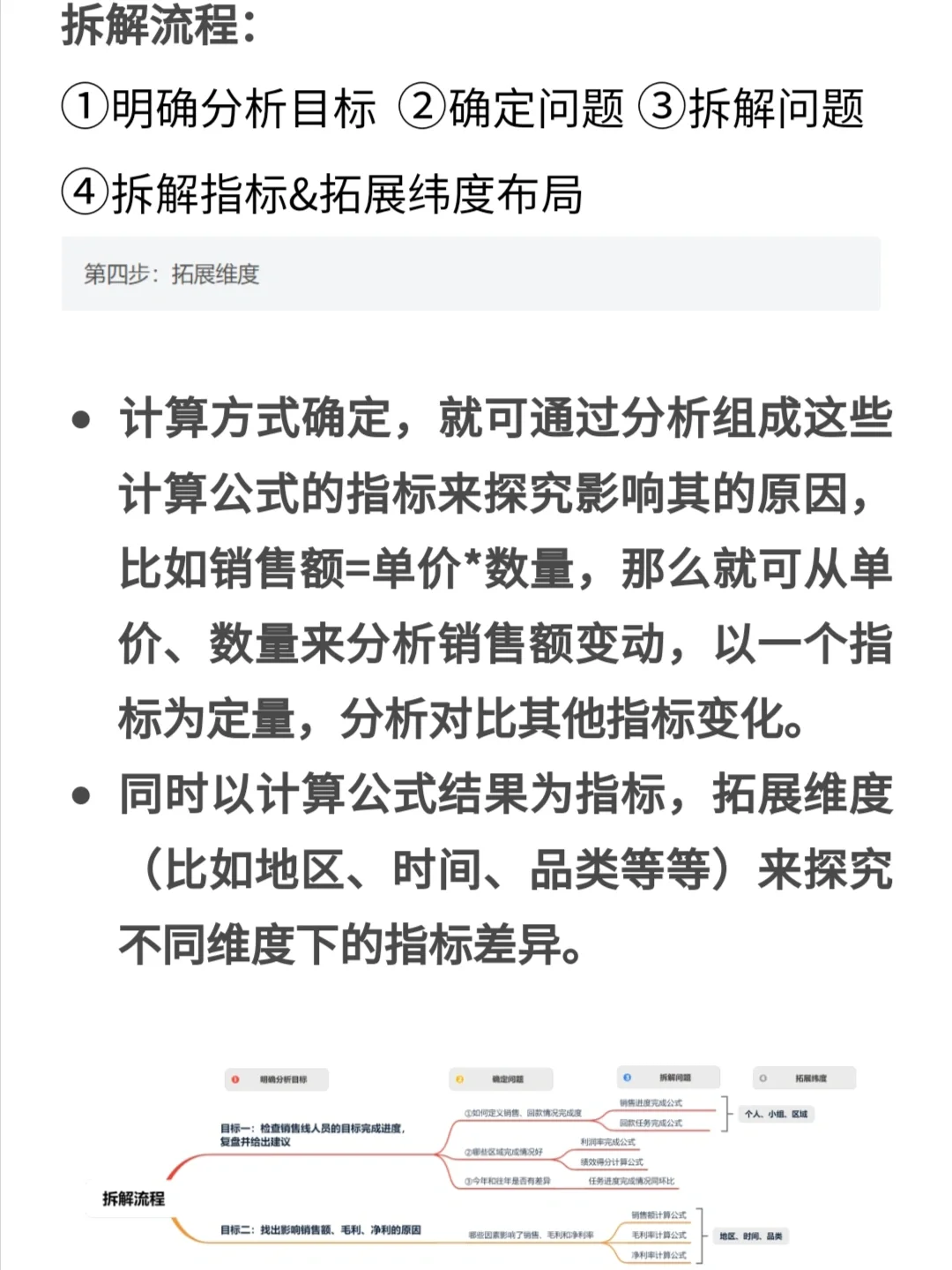 数据分析报告怎么写？这5个步骤你必须知道