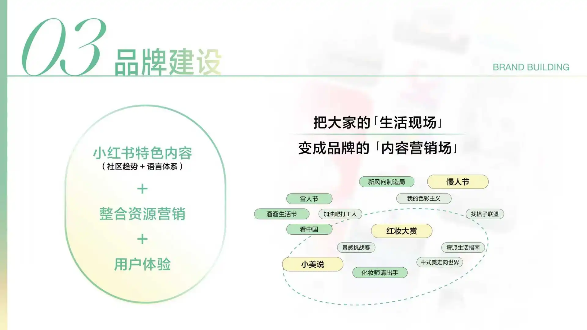 2025小红书彩妆行业趋势灵感图鉴