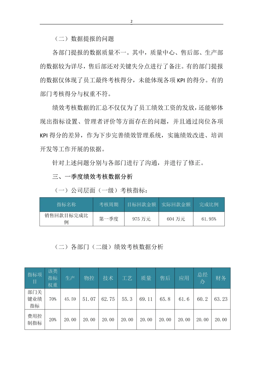 人事必备?绩效考核分析报告